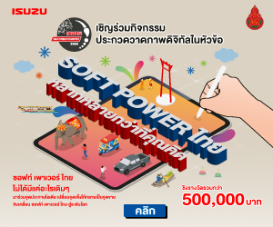 ประกวดวาดภาพดิจิทัล โครงการ 