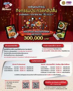 ประกวดคลิปสั้น ในสโลแกน "อาหารไทย ต้อง Thai SELECT"
