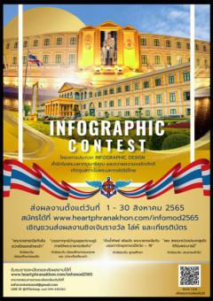 ประกวด Infographic Design หัวข้อ "สำนึกในพระมหากรุณาธิคุณ และถวายความจงรักภักดี เทิดทูน สถาบันพระมหากษัตริย์ไทย"