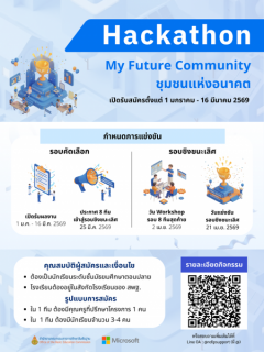 แข่งขันการใช้ AI เชิงสร้างสรรค์ "AI Hackathon : My Future Community ชุมชนแห่งอนาคต"