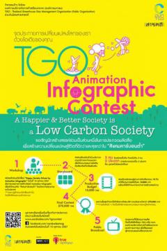 TGO Animation Infographic Contest