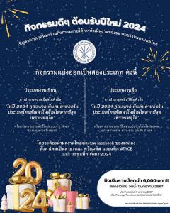 ประกวดงานเขียนและคลิปวิดีโอ ในหัวข้อ "ในปี 2024 คุณอยากเห็นคนตาบอดในประเทศไทยพัฒนาในด้านใดมากที่สุด เพราะเหตุใด"