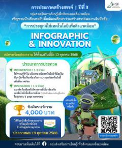 ประกวดสร้างสรรค์ Infographic Innovation  ปีที่ 3 ภายใต้หัวข้อ "การประยุกต์ใช้เทคโนโลยีเพื่อสิ่งแวดล้อม"