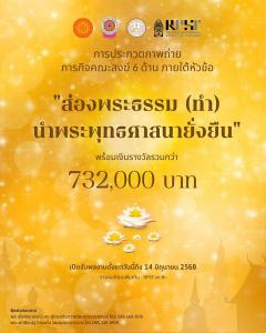 ประกวดภาพถ่ายภารกิจคณะสงฆ์ 6 ด้าน ภายใต้หัวข้อ "ส่องพระธรรม (ทำ) นำพระพุทธศาสนายั่งยืน"