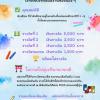 ประกวดภาพวาดส่งเสริมวัฒนธรรมความสัมพันธ์ไทย – ญี่ปุ่น ครั้งที่ 20 ประจำปี 2568