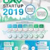 ประกวดธุรกิจนวัตกรรม UAV StartUp 2019 
