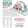 ประกวดแผนไอเดียธุรกิจเชิงสร้างสรรค์ "PIM Innovative Biz Plan Challenge 2019"