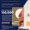 ประกวดออกแบบการตกแต่งเทศกาลคริสต์มาสและปีใหม่ "Exactly Festive Like Nothing Else"