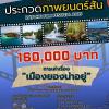 ประกวดภาพยนตร์สั้น ในหัวข้อ "เมืองยองน่าอยู่" กับเทศกาลภาพยนตร์ระยอง - Rayong Film Festival 2025 