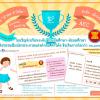 ประกวด “คำคม คำโค๊ด” (Quotes Awards) หัวข้อ “เด็กไทยในยุค AEC”