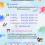 ประกวดภาพวาดส่งเสริมวัฒนธรรมความสัมพันธ์ไทย – ญี่ปุ่น ครั้งที่ 20 ประจำปี 2568