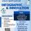 ประกวด Infographic-innovation ด้านวิทยาศาสตร์การแพทย์ วิทยาศาสตร์สุขภาพและวิทยาศาสตร์ชีวภาพ