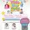 ประกวด "Kids Star Model @Huachiew 2025"